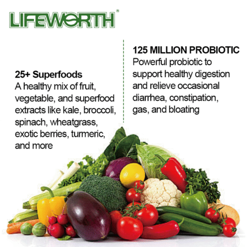 Organic Superfood Greens Support Gummies