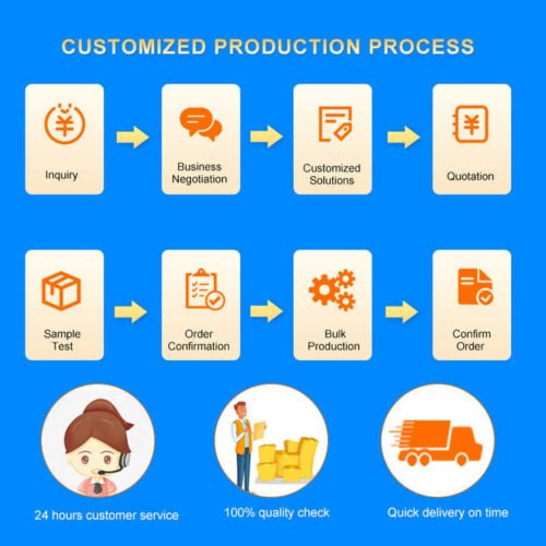 H0b668b88d9eb40329de51623f692bc761.jpg_720x720q50.jpg Disposable Tongue Scraper Set