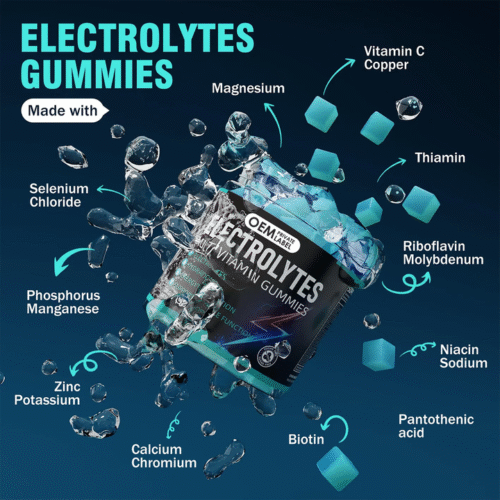 Electrolyte Gummies with Vitamins